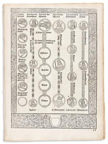 Illustrated Incunabula Fragment. Mer des Histoires.